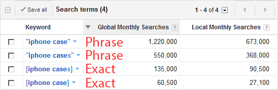 Phrase-and-exat-in-keyword-tool